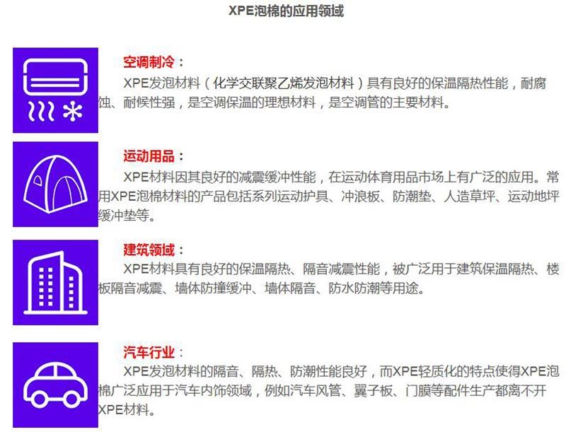 XPE化学交联聚乙烯发泡材料